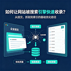 贺州建站-如何让网站被搜索引擎快速收录？