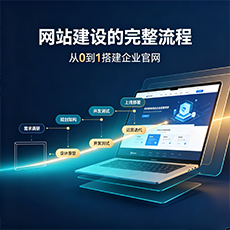 贺州建站-网站建设的完整流程：从0到1搭建企业官网