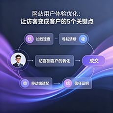 平桂建站-网站用户体验优化：让访客变成客户的5个关键点