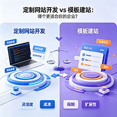贺州建站-定制网站开发 vs 模板建站：哪个更适合你的企业？